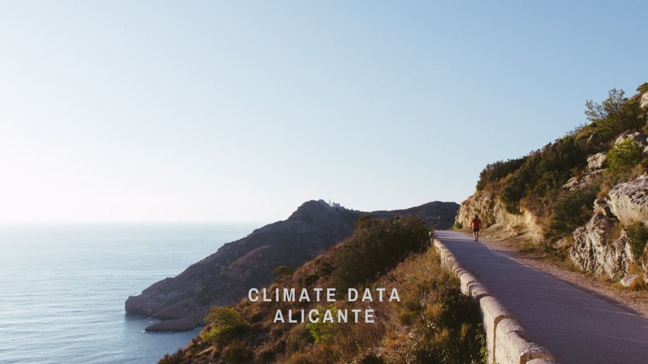 Climate Data For Alicante, Spain