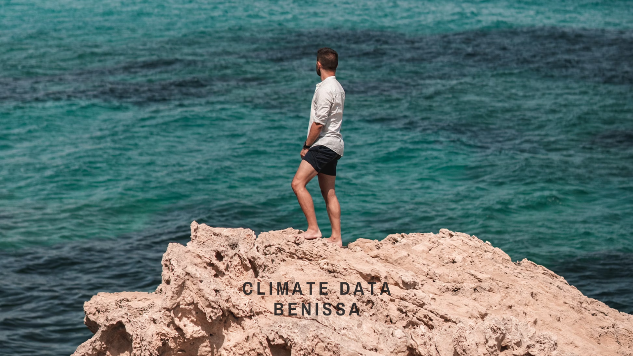 Climate Data For Benissa, Spain