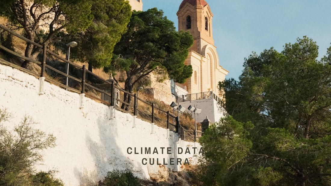 Climate Data For Cullera, Spain