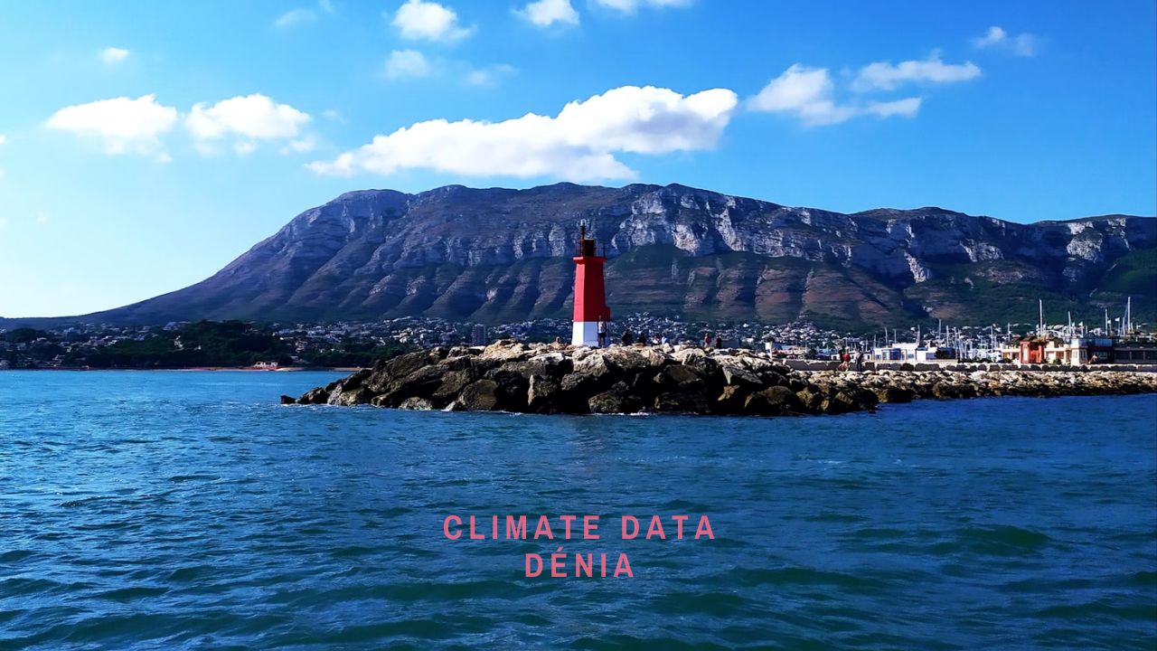 Climate Data For Dénia, Spain