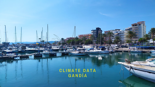 Climate Data For Gandía, Spain