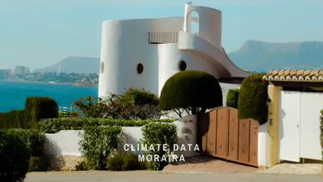 Climate Data For Moraira, Spain